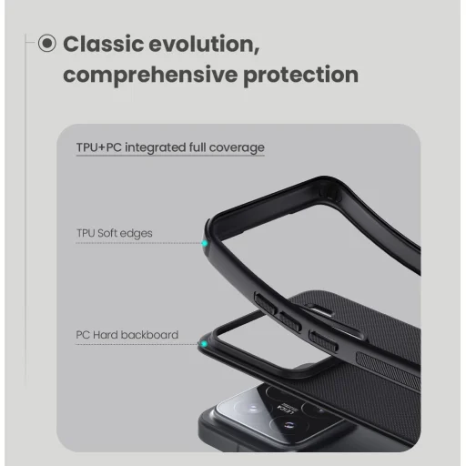  Xiaomi 15 Fekete Nillkin Super Frosted PRO Mágneses hátlapi tok - 5