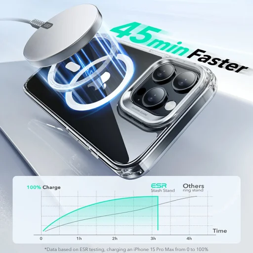  iPhone 16 Pro Szürke Átlátszó ESR Klasszikus Hibrid HaloLock Kitámasztó tok - 6