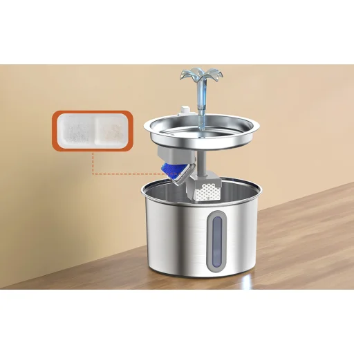 Csere szűrők az Oneisall itatóhoz - 2