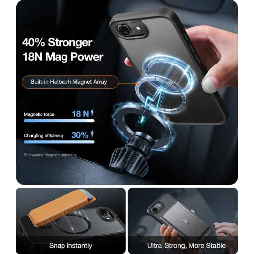 iPhone 17 Pro Torras - Guardian Magnetic Series - Narancssárga tok - 3