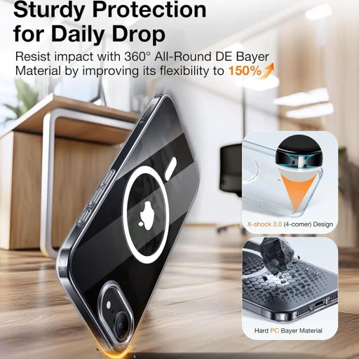 Torras - OriginFit-Mag sorozat - iPhone 16e - Átlátszó tok - 3