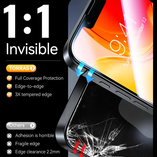 Torras - GlassGo Telepítő Mester (2 darab) - iPhone 16e/17e - Átlátszó üvegfólia - 4