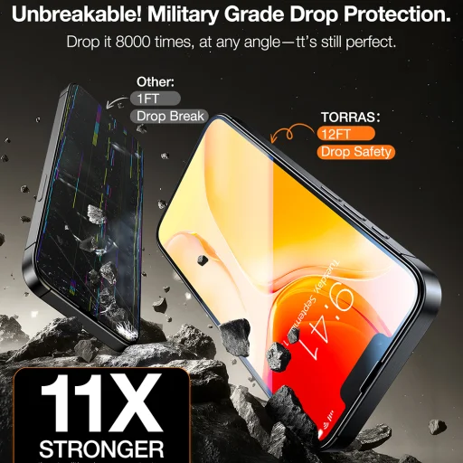Torras - GlassGo Telepítő Mester (2 darab) - iPhone 16e/17e - Átlátszó üvegfólia - 6