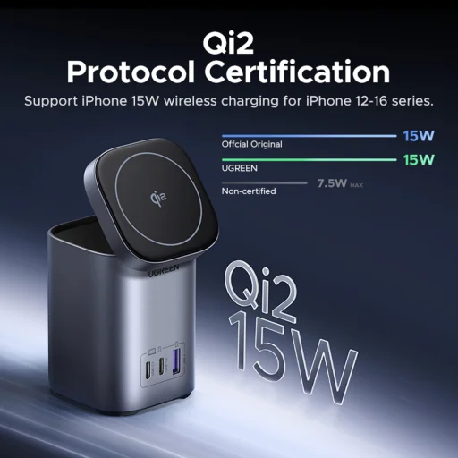  Ugreen - Vezeték nélküli töltő 4 az 1-ben X555 (55321) - MagSafe, Gyors töltés iPhone-hoz, iPadhez, MacBookhoz, GaN, USB, 2xType-C, 65W - Fekete - 8