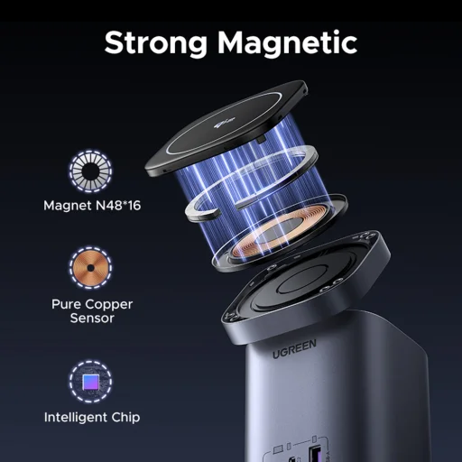  Ugreen - Vezeték nélküli töltő 4 az 1-ben X555 (55321) - MagSafe, Gyors töltés iPhone-hoz, iPadhez, MacBookhoz, GaN, USB, 2xType-C, 65W - Fekete - 9