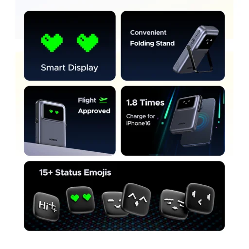 Ugreen MagSafe Power Bank Uno PB572 (45327) Gyors töltés, TFT kijelző, Állvány, 10000mAh, USB-C, 20W, 5V/3A - Szürke - 2