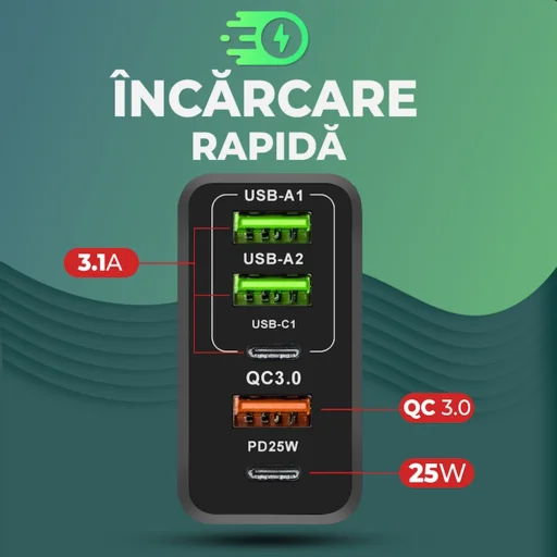 Techsuit - Prémium Fali Töltő PentaXPower (CHC1) - 3x USB QC 3.0, 2x Type-C PD 25W, 65W, LED, GaN, Type-C Kábel, 1m - Fekete - 2