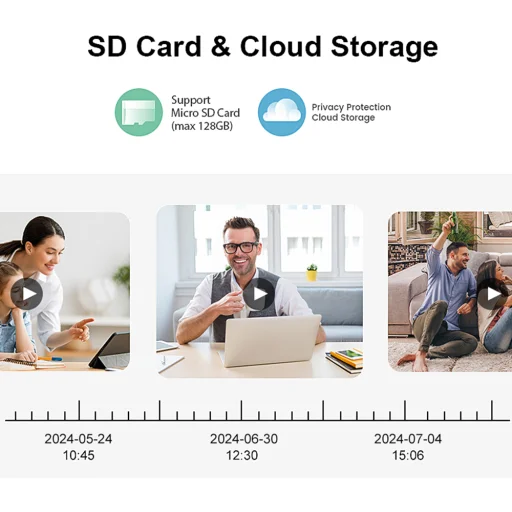  Techsuit - Beltéri Wi-Fi Kamera (Q9) - 3MP, Infravörös, Automatikus Követés, 360 PT Nézet, Kétirányú Hang, TF Kártya, V380 PRO Alkalmazás - Fehér - 13