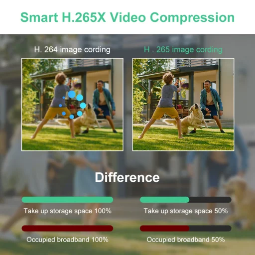  Techsuit - Beltéri Wi-Fi Kamera (Q9) - 3MP, Infravörös, Automatikus Követés, 360 PT Nézet, Kétirányú Hang, TF Kártya, V380 PRO Alkalmazás - Fehér - 16
