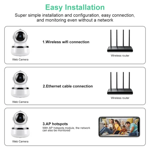  Techsuit - Beltéri Wi-Fi Kamera (Q9) - 3MP, Infravörös, Automatikus Követés, 360 PT Nézet, Kétirányú Hang, TF Kártya, V380 PRO Alkalmazás - Fehér - 18