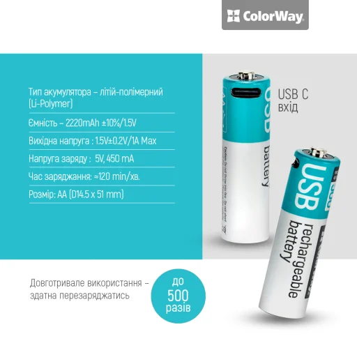  ColorWay - Újratölthető Akkumulátor (CW-UBAA-10) - 2x AA Type-C, 2200mAh, 1.5V, PC tartozékokhoz/fényképezőgépekhez, Li-Polimer - Szürke - 3