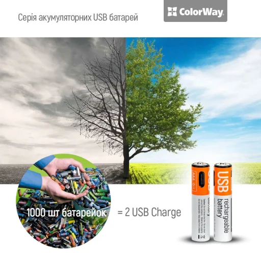  ColorWay - Újratölthető Elem (CW-UBAAA-09) - 2x AAA Type-C, 590mAh, 1.5V, számítógépes kiegészítőkhöz/fényképezőgépekhez, Li-Polimer - Szürke - 5