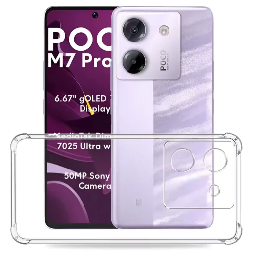  Techsuit - Ütésálló Átlátszó Szilikon - Xiaomi Poco M7 Pro 5G - Átlátszó tok - 2