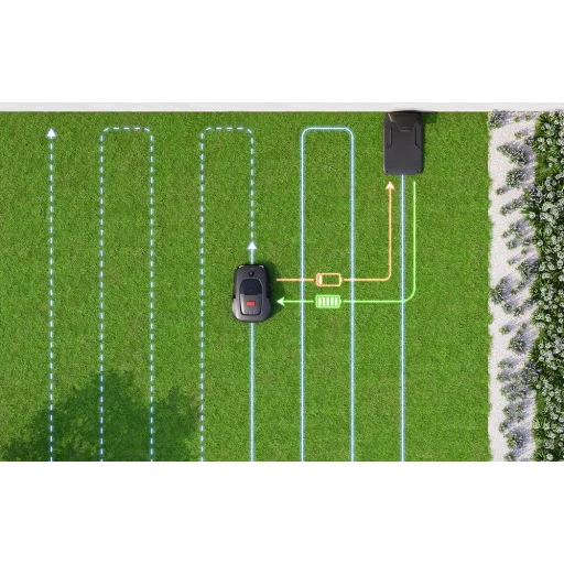 Robotfűnyíró MOVA 1000 - 11