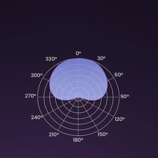 Ugreen CM769 Asztali Mikrofon USB-A-val és RGB LED-del - Ezüst - 5