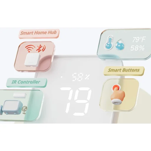 SwitchBot Roller Shade sötétítő árnyékoló - 6