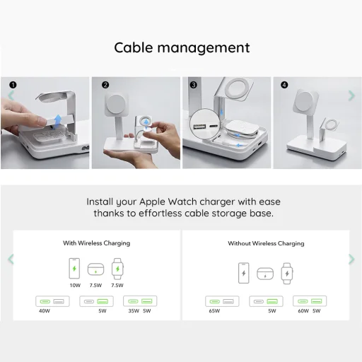  iPhone MagSafe, AirPods, Apple Watch Fehér ESR Prémium 5 az 1-ben Vezeték nélküli Töltőállomás HaloLock (6E004) - GaN-nel, 65W - 3