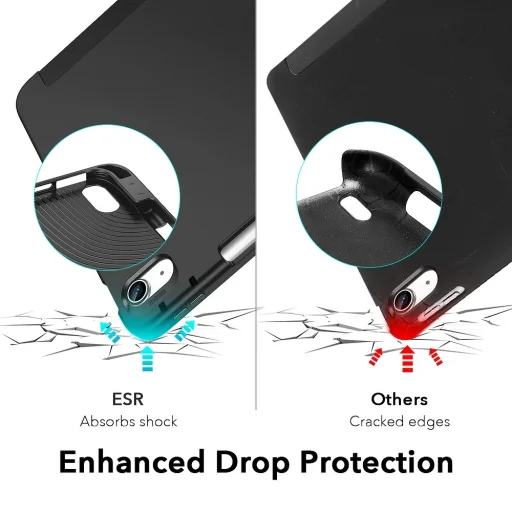 ESR Rebound Slim tok iPad Air 4 2020 / 5 2022 sötétkék - 3