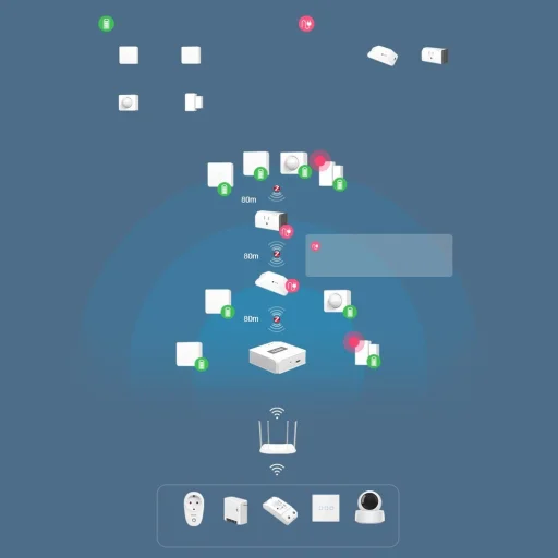 Sonoff SNZB-04 ZigBee (akkumulátorral) Vezeték nélküli ajtó és ablak nyitás érzékelő fehér (SNZB-04) - 13