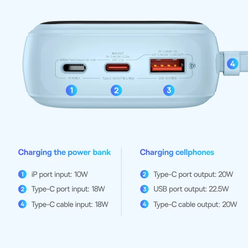 Baseus - Qpow Pro+ (P10067103313-00) - Power Bank, Lightning, 2x Type-C, USB, 22.5W, 20000mAh, Type-C kábel - Kék - 6