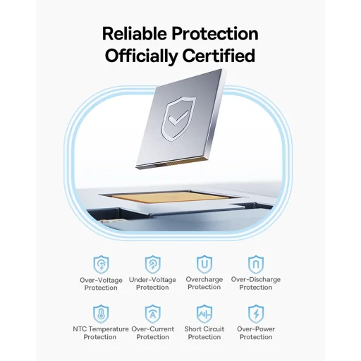 Baseus - PicoGo Power Bank (P10076803213-00) - Type-C, USB, Gyors töltés, 45W, 10000mAh, Beépített Type-C kábel - Fehér - 6