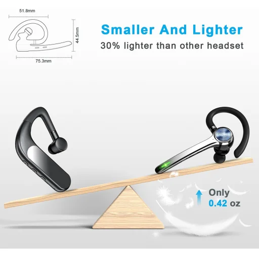  Techsuit - Bluetooth fejhallgató (CB3) - Kihangosító, ENC, LED digitális kijelző, Bluetooth 5.1, 500mAh, 72 órás beszélgetési idő - Fekete - 5