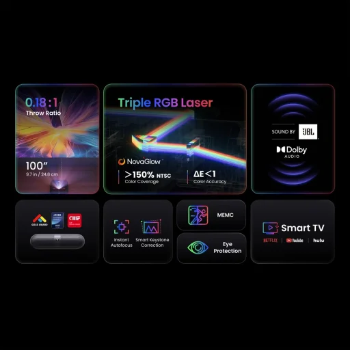 Yaber K300s Multimédiás Lézer RGB FullHD 1080p Projektor JBL Hangszórókkal - Fekete - 10