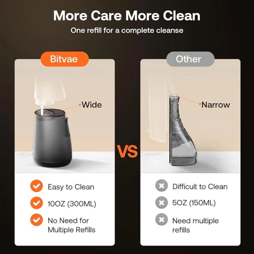  Bitvae - Vízsugár Flosszer (C6) - Nagyobb 300 ml-es méret, 6 fúvókával, 3 üzemmóddal, 5 intenzitással, újratölthető - Fekete / Arany - 8