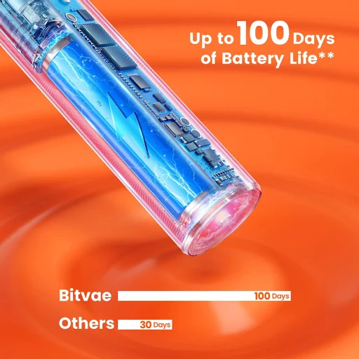  Bitvae - Elektromos Fogkefe (S2 Smart) - Ultrahangos, Puha, 8 Fej, Tok, Piros Fény Nyomásérzékelő, 5 Mód, 1400mAh - Rózsaszín - 5