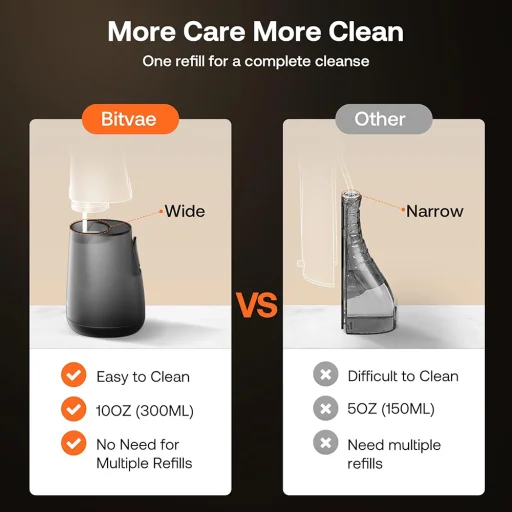  Bitvae - Vízsugár Fogselyem (BVC6) - 6 fúvóka - Fehér - 5