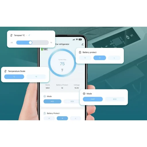 Euhomy CF003 autós hűtőszekrény 35L - 7