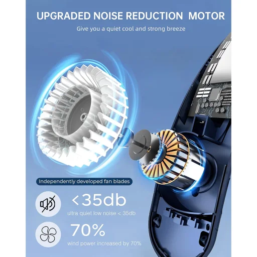 Techsuit - Nyakventilátor (S8) - Hordozható, digitális kijelzővel, 3 szélsebesség, 4000mAh, 7300RPM - Kék - 5