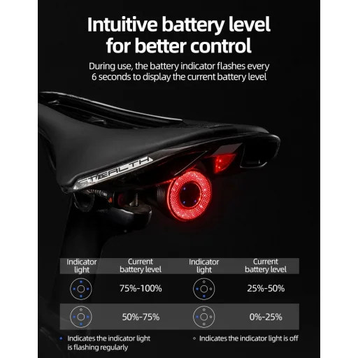 Rockbros Q5 Hátsó Biciklilámpa Intelligens Megállási Rendszerrel - Fekete - 16