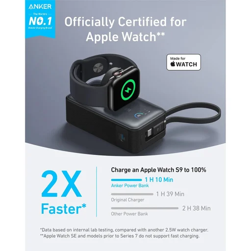 Anker - MagGo Power Bank (A1657H11) - Apple Watch számára, Gyors töltés, Ultravékony, 10000mAh, Qi2 35W Type-C kábellel - Fekete - 7