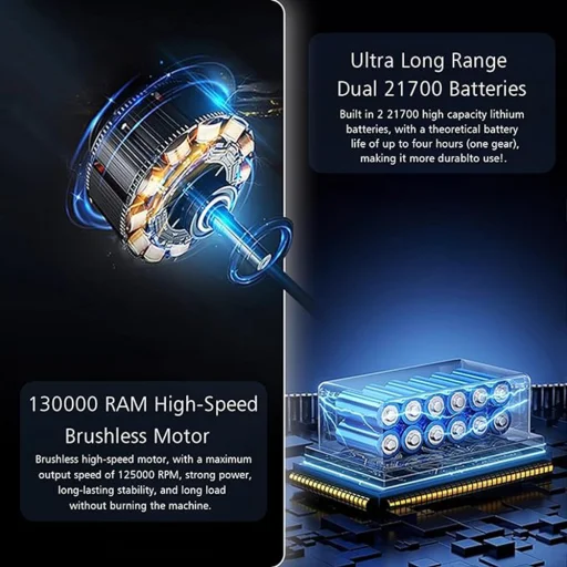 Techsuit - Mini Szuper Jet Ventilátor (YY01) - Turbó Ventilátor, 3 Állítható Sebességgel, 120W, 8000mAh, 130000RPM - Fekete - 5