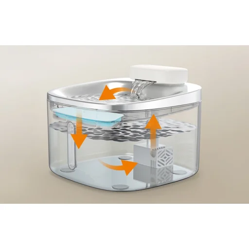 Szökőkút / Háziállat itató 3.5L Oneisall PW04 - 8