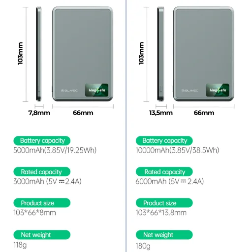 Blavec Power Bank 5000mAh BJ-04 Ultra Slim 7,8mm - Type C - 22,5W Magsafe 3in1 (PBBJ04-MC5B) fekete - 6