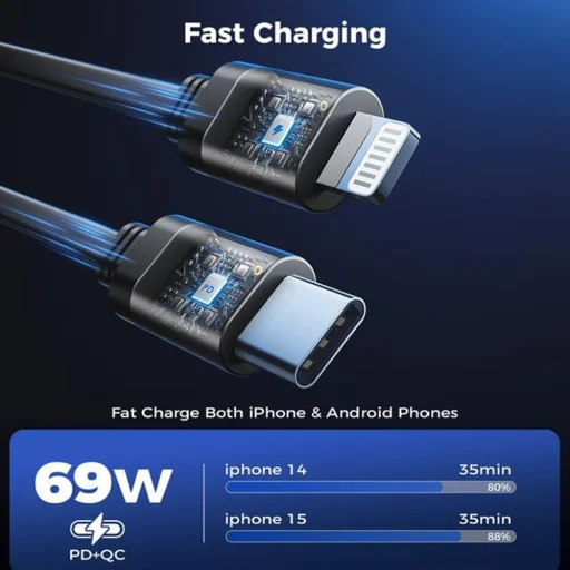 Techsuit - Prémium Autós Töltő LuxVolt (C1) - Visszahúzható USB-C és Lightning Kábelekkel, USB, USB-C, 120W, 180 Fokos Forgathatóság - Szürke - 4