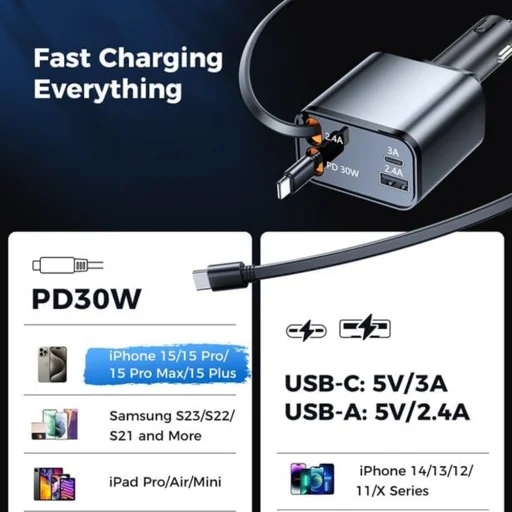 Techsuit - Prémium Autós Töltő LuxVolt (C1) - Visszahúzható USB-C és Lightning Kábelekkel, USB, USB-C, 120W, 180 Fokos Forgathatóság - Szürke - 7