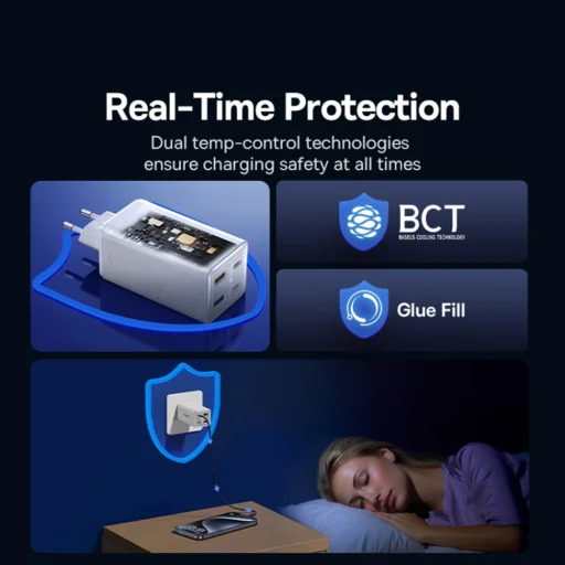  Baseus - Fali töltő GaN6 Pro (P10162705212-00) - 2x USB, 2x Type-C, 100W, Type-C kábel, 100W, 20V, 5A, 1m - Fehér - 6