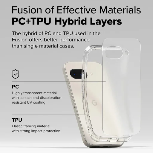  Ringke - Fusion - Google Pixel 9a - Matt Átlátszó tok - 3
