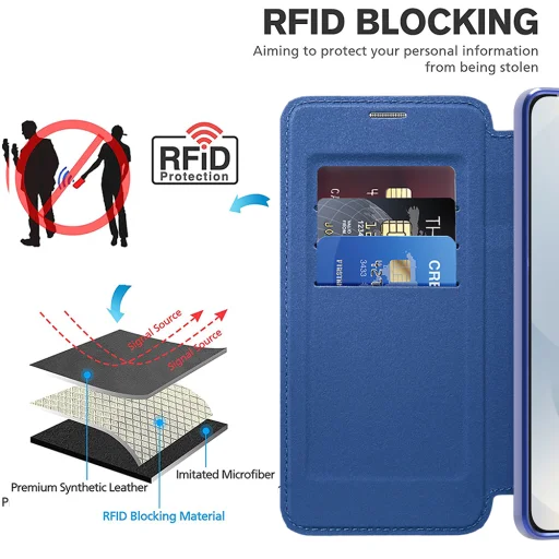 Techsuit - SmartMag Könyvtok - Samsung Galaxy S25 Edge - Kék tok - 5
