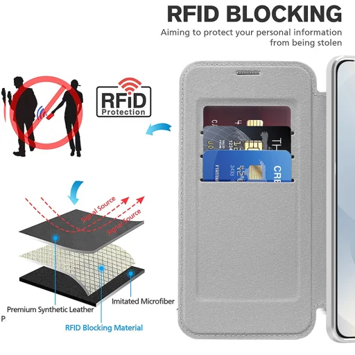  Techsuit - SmartMag könyvtok - Samsung Galaxy S25 Edge - Szürke tok - 5