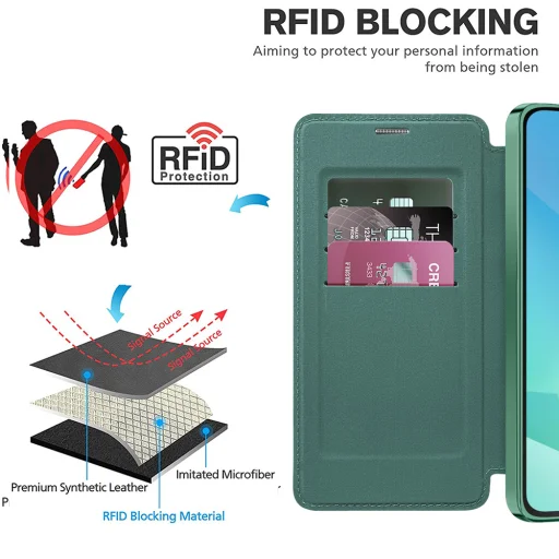  Techsuit - SmartMag könyvtok - Samsung Galaxy A16 4G / A16 5G - Zöld tok - 5