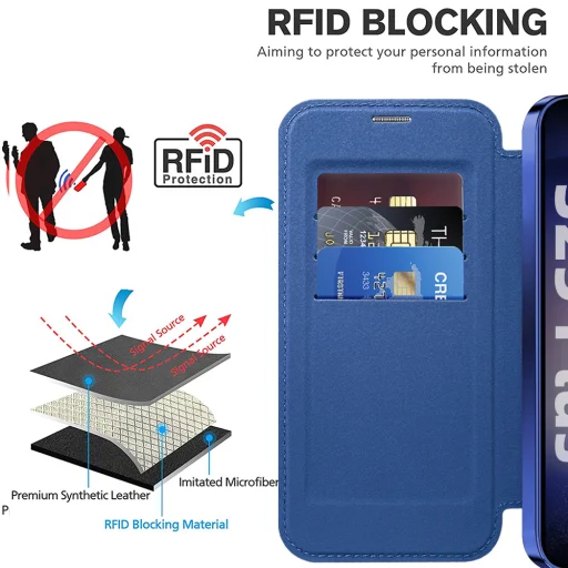  Techsuit - SmartMag Könyvtok - Samsung Galaxy S25 Plus - Kék tok - 5