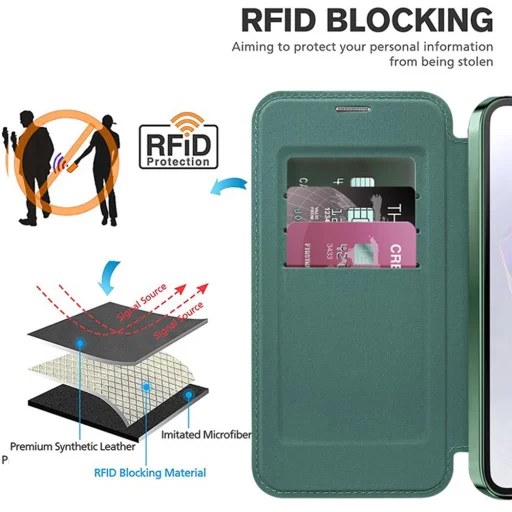  Techsuit - SmartMag könyvtok - Samsung Galaxy A36 5G - Zöld tok - 5