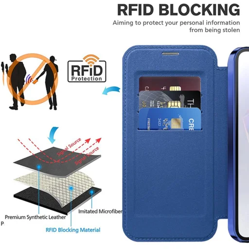 Techsuit - SmartMag Könyv Tok - Samsung Galaxy A36 5G - Kék tok - 6