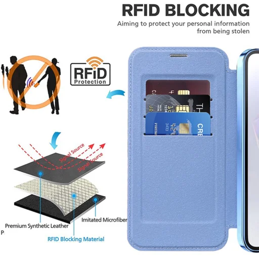  Techsuit - SmartMag Könyvtok - Samsung Galaxy A36 5G - Világoskék tok - 5