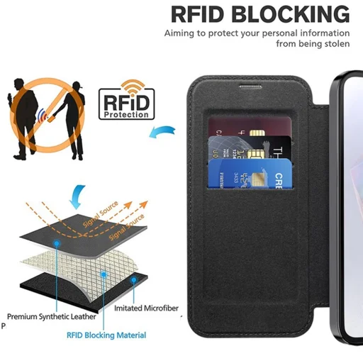  Techsuit - SmartMag Könyv Tok - Samsung Galaxy A35 5G - Fekete tok - 5