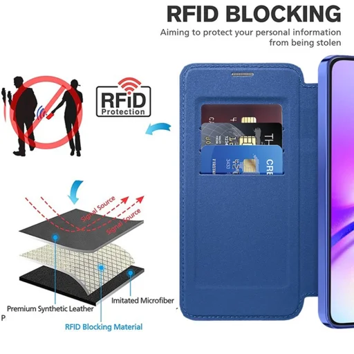  Techsuit - SmartMag könyvtok - Samsung Galaxy A05 - Kék tok - 6